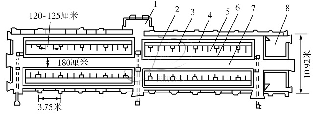 奶牛養(yǎng)殖場牛舍建設(shè)